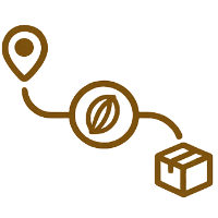 Batch Traceability